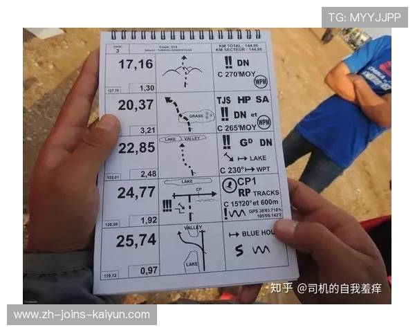 F1车手刹车点记忆训练：掌握极限速度的秘密